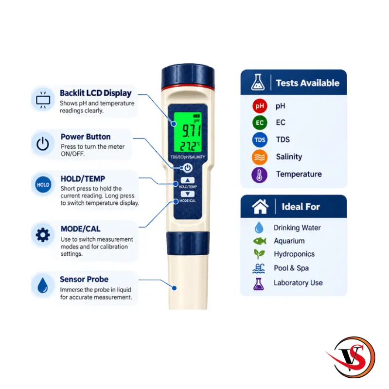 5 in 1 Digital Water Quality Tester Meter for TDS, EC, pH, Salinity & Temperature Meters & Testers - Victor Scientific Co.